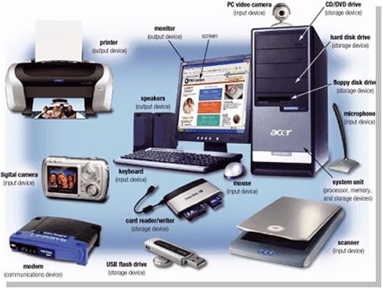 Detail Perangkat Keras Input Device Nomer 16