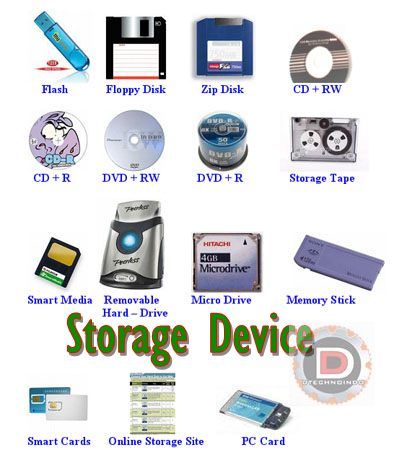 Detail Perangkat Keras Input Device Nomer 18