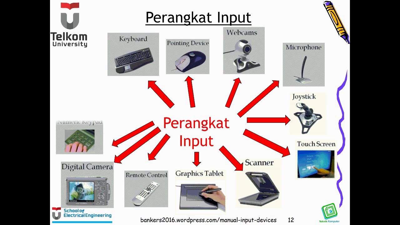 Detail Perangkat Keras Input Device Nomer 27