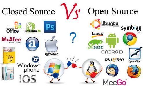 Perangkat Lunak Open Source - KibrisPDR