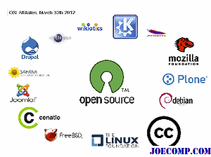 Detail Perangkat Lunak Open Source Nomer 3
