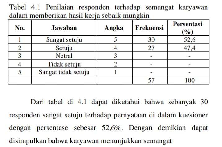 Peraturan Nama Di Dalam Tabel Gambar - KibrisPDR