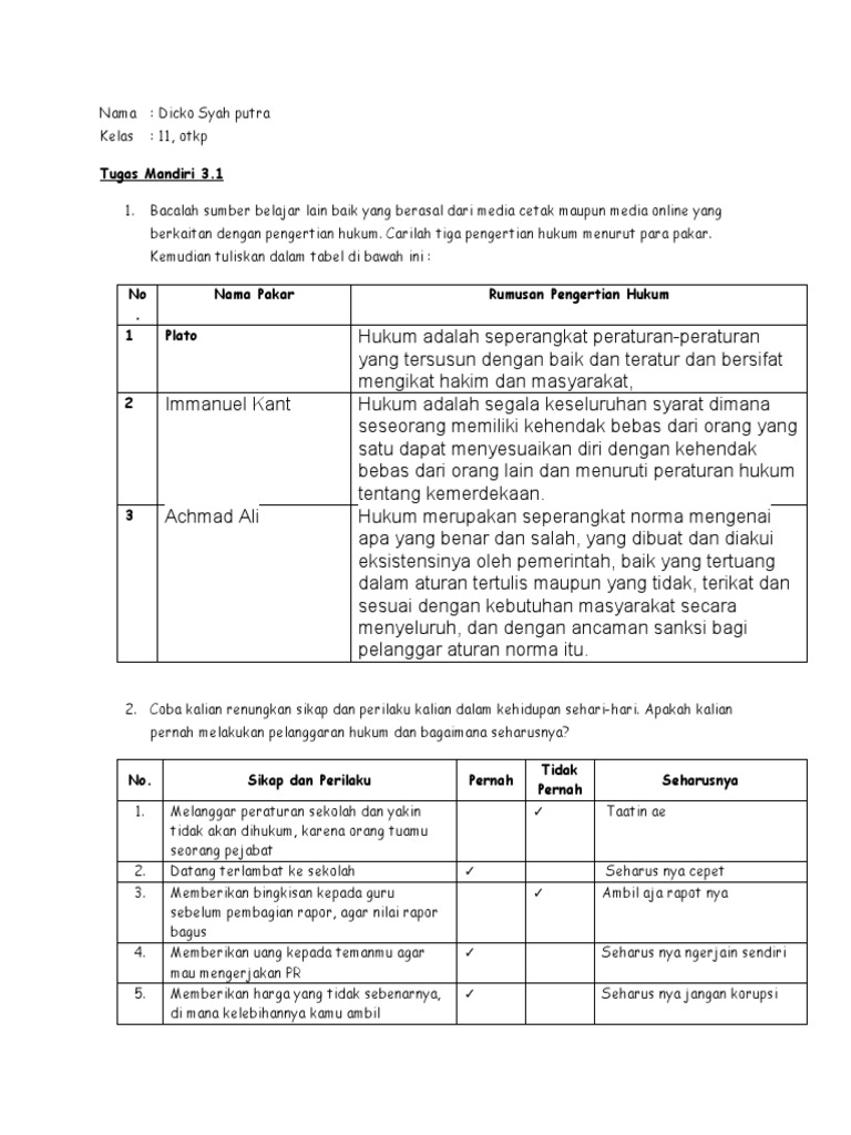 Detail Peraturan Nama Di Dalam Tabel Gambar Nomer 18