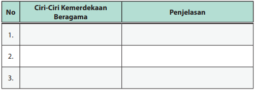 Detail Peraturan Nama Di Dalam Tabel Gambar Nomer 33