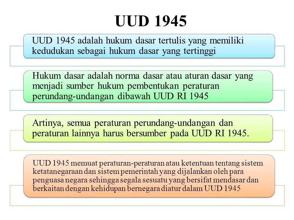 Detail Peraturan Perundang Undangan Dalam Sistem Hukum Nasional Nomer 21