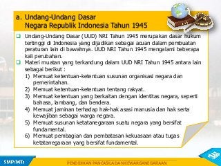 Detail Peraturan Perundang Undangan Dalam Sistem Hukum Nasional Nomer 25