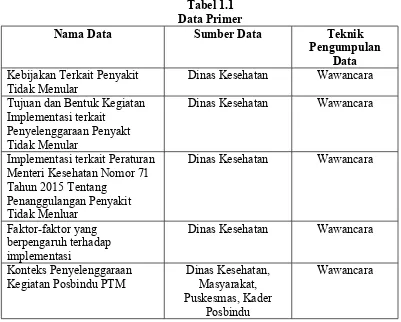 Detail Peraturan Tabel Nama Di Gambar Teknik Nomer 41