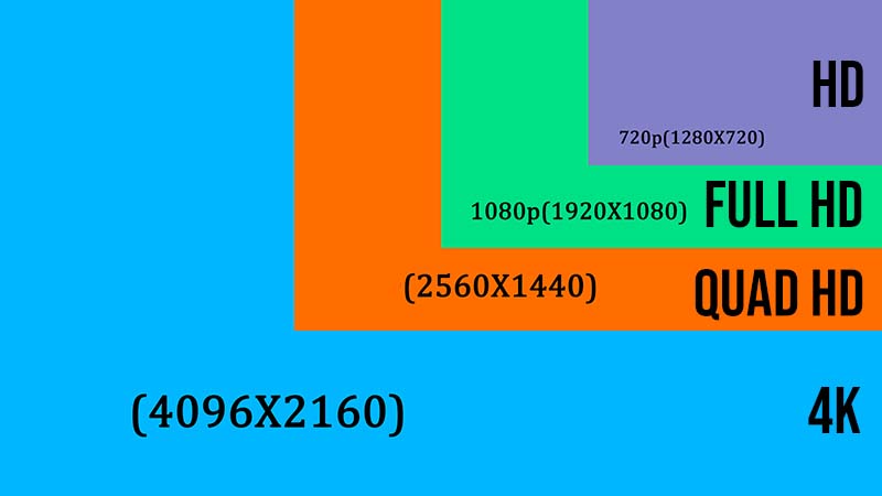 Detail Perbesar Resolusi Gambar Nomer 52