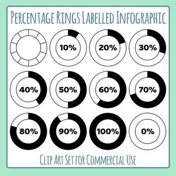 Detail Percent Clipart Nomer 29