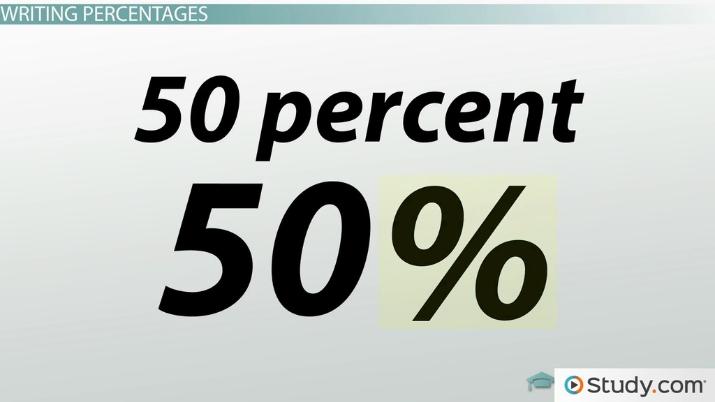 Detail Percent Images Nomer 12