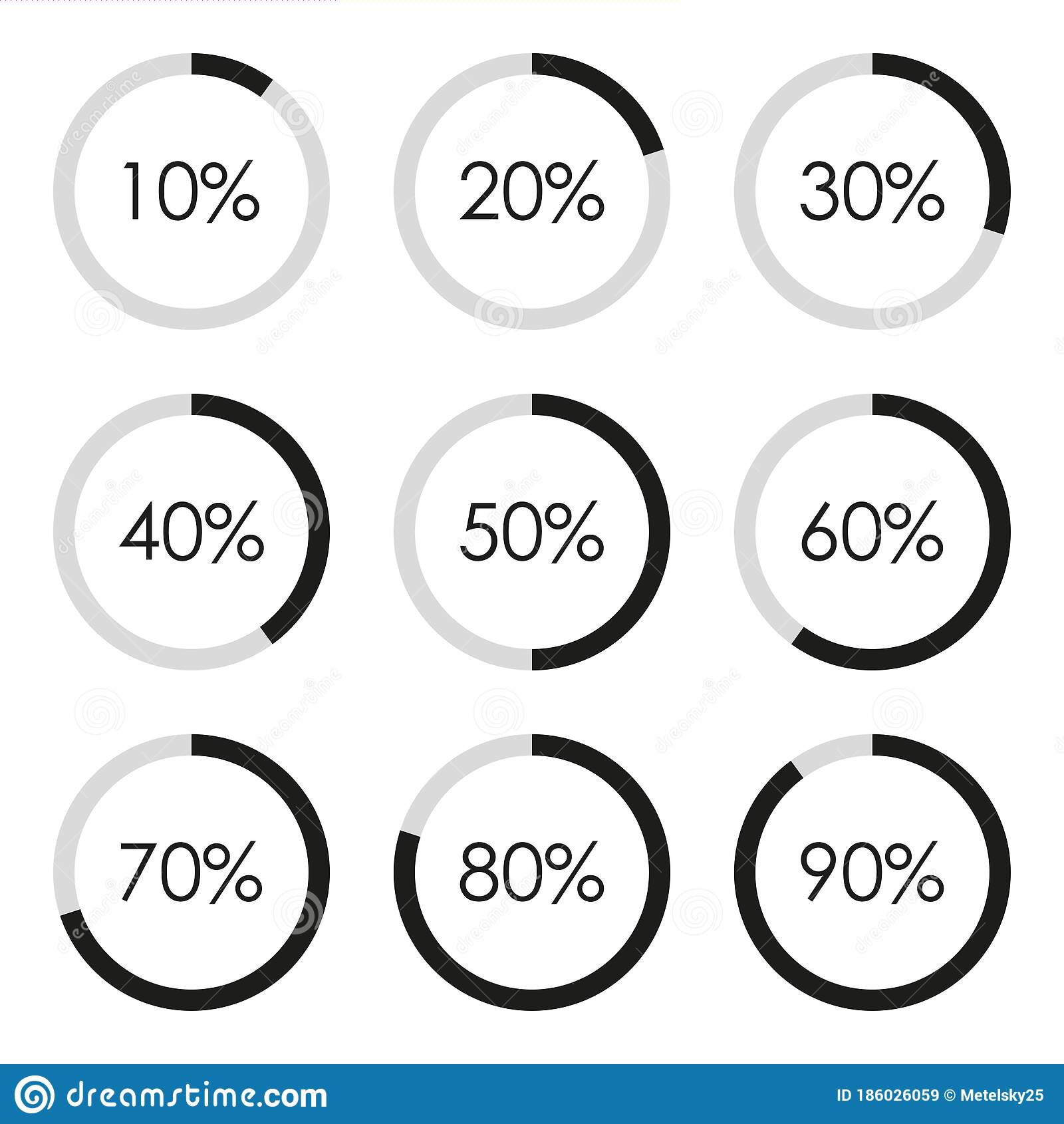 Detail Percent Images Nomer 45