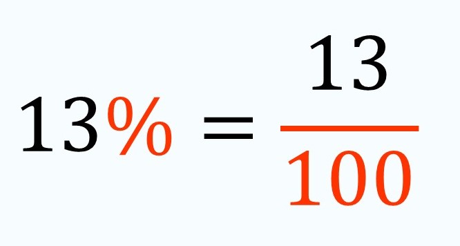 Detail Percent Images Nomer 50