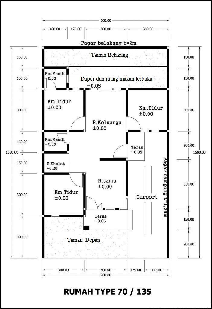 Detail Perencanaan Instalasi Listrik Rumah Sederhana Nomer 27