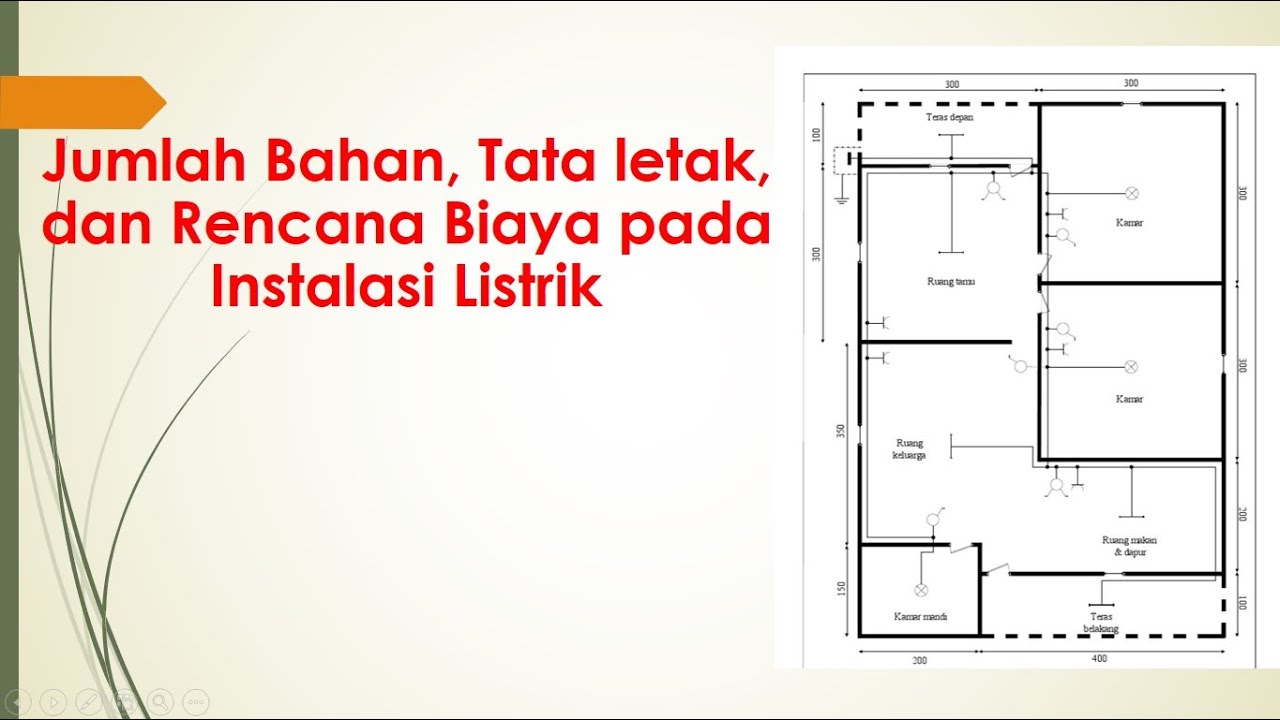 Detail Perencanaan Instalasi Listrik Rumah Sederhana Nomer 43