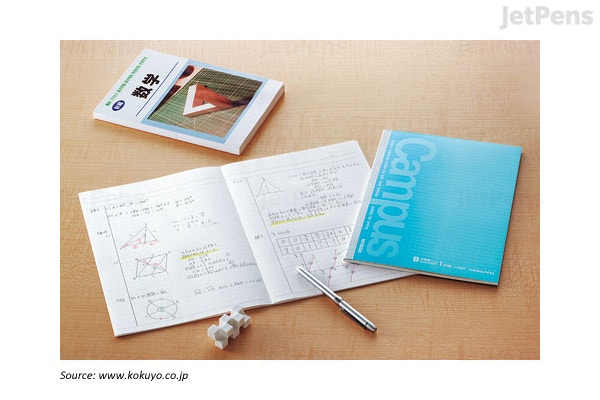 Detail Perforated Notebook Meaning Nomer 39