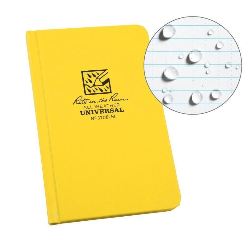 Detail Perforated Notebook Meaning Nomer 55