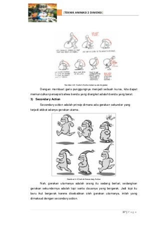 Detail Pergerakan Stop Motion Gambar Pergerakan Animasi Dari Berjalan Hingga Duduk Nomer 41