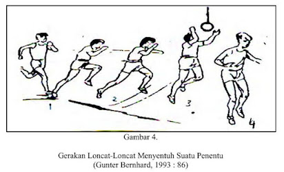 Detail Makala Lompat Jauh Nomer 47