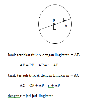 Detail Makalah Matematika Tentang Lingkaran Nomer 8