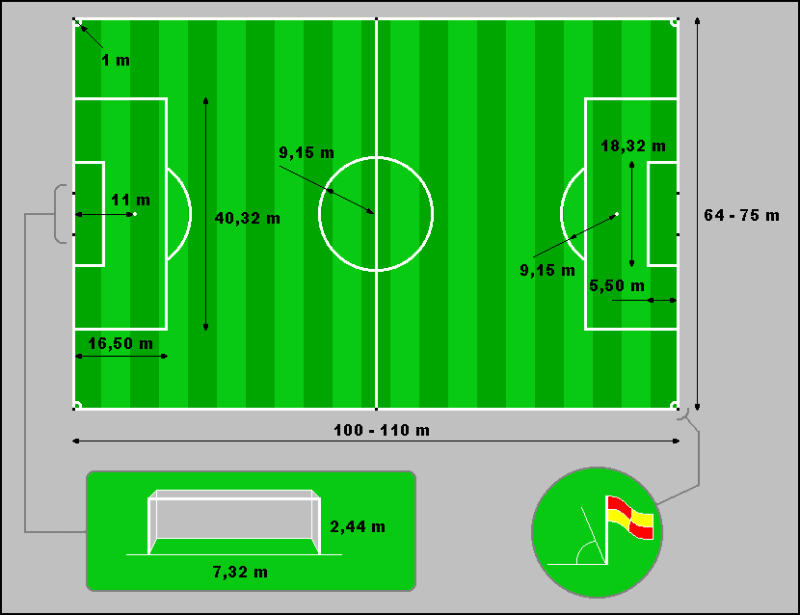 Detail Makalh Sepak Bola Nomer 48