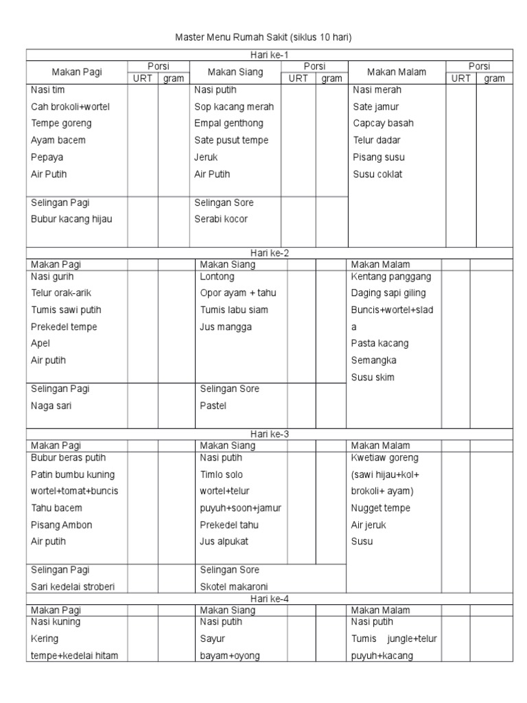 Detail Makanan Lunak Rumah Sakit Nomer 9