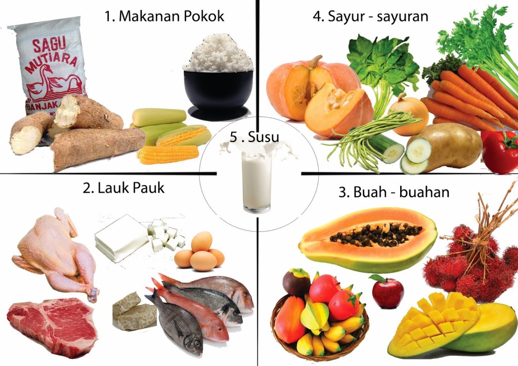 Detail Makanan Makanan Sehat Nomer 6