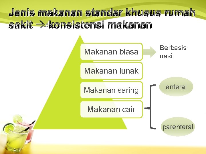 Detail Makanan Saring Rumah Sakit Nomer 28