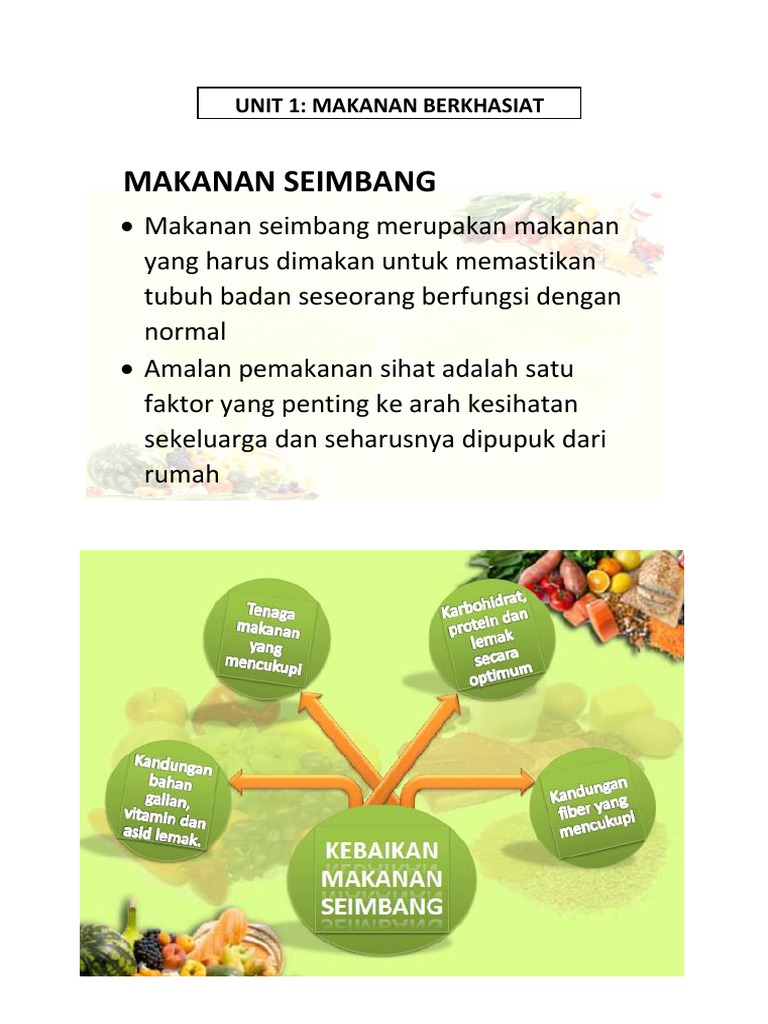 Detail Makanan Yang Seimbang Nomer 26