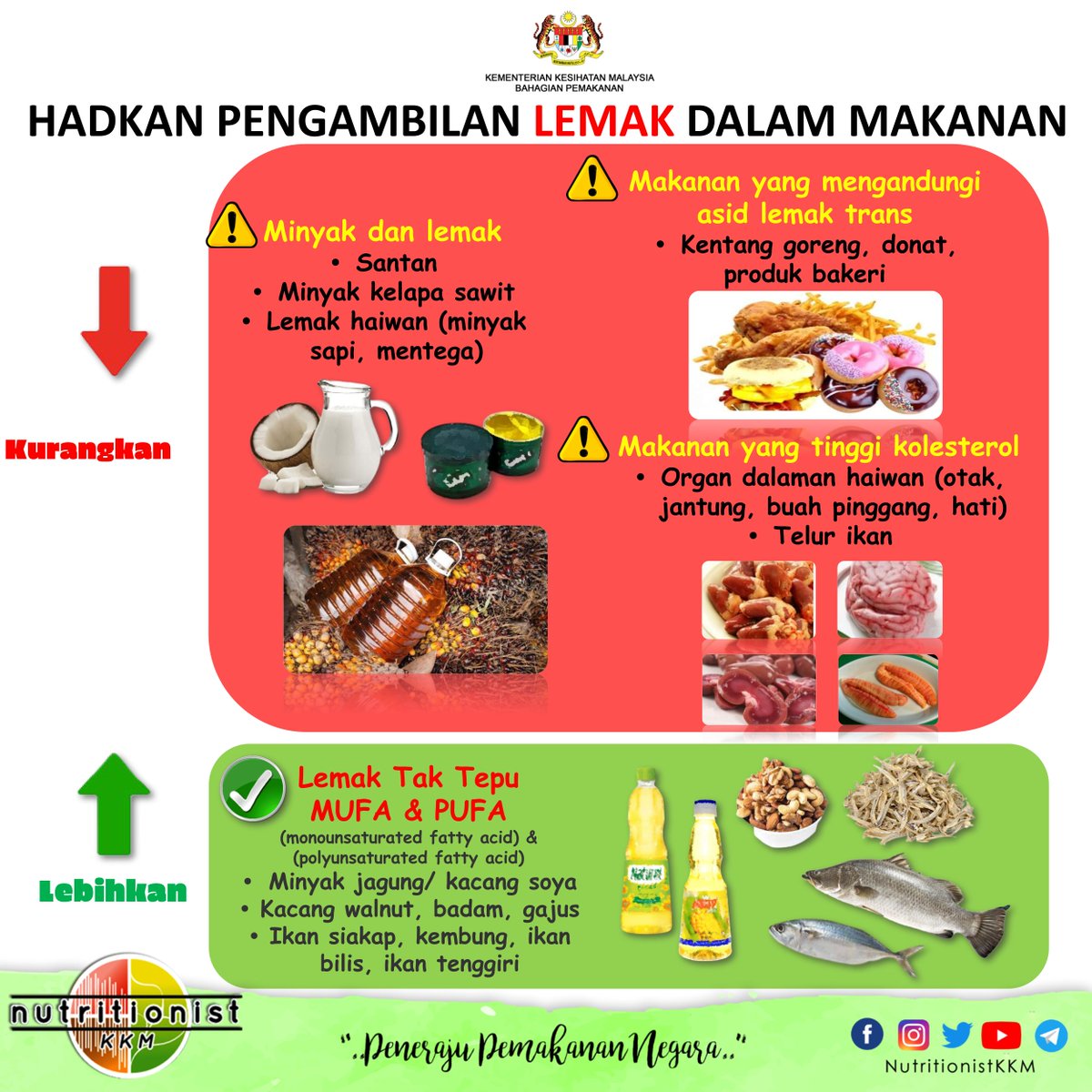 Detail Makanan Yang Seimbang Nomer 29