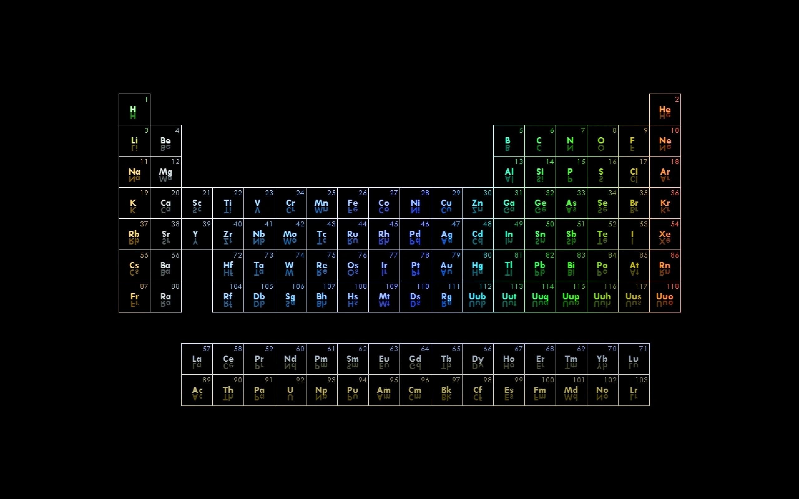 Detail Periodic Table Hd Nomer 18