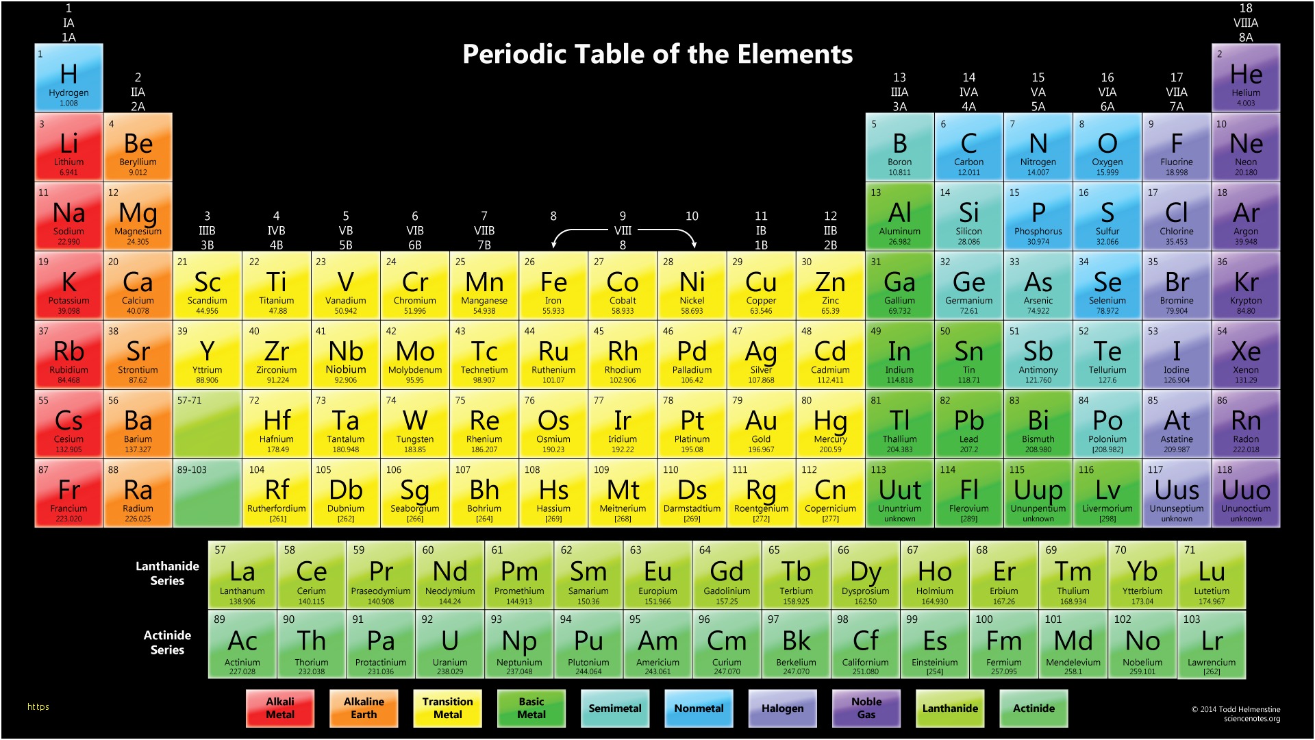 Detail Periodic Table Hd Nomer 24