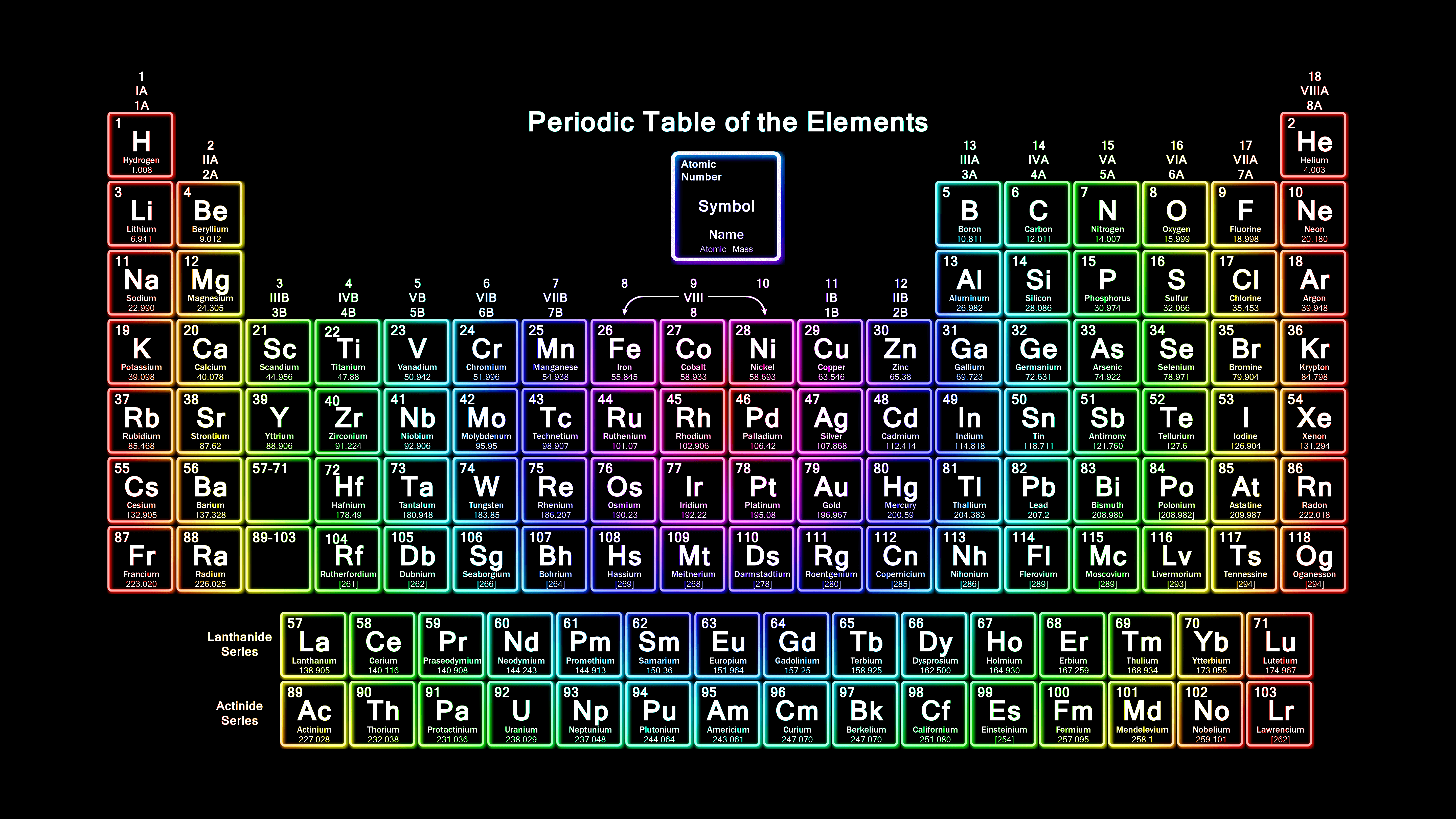 Detail Periodic Table Hd Nomer 34