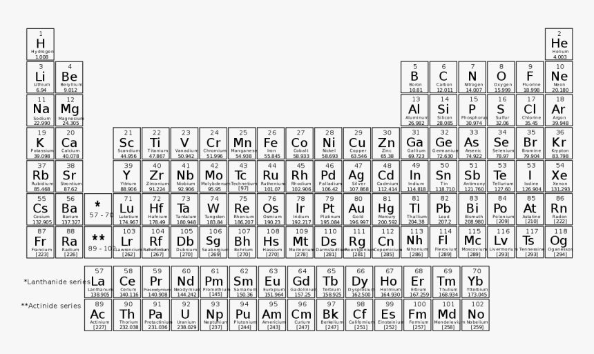 Detail Periodic Table Hd Nomer 37