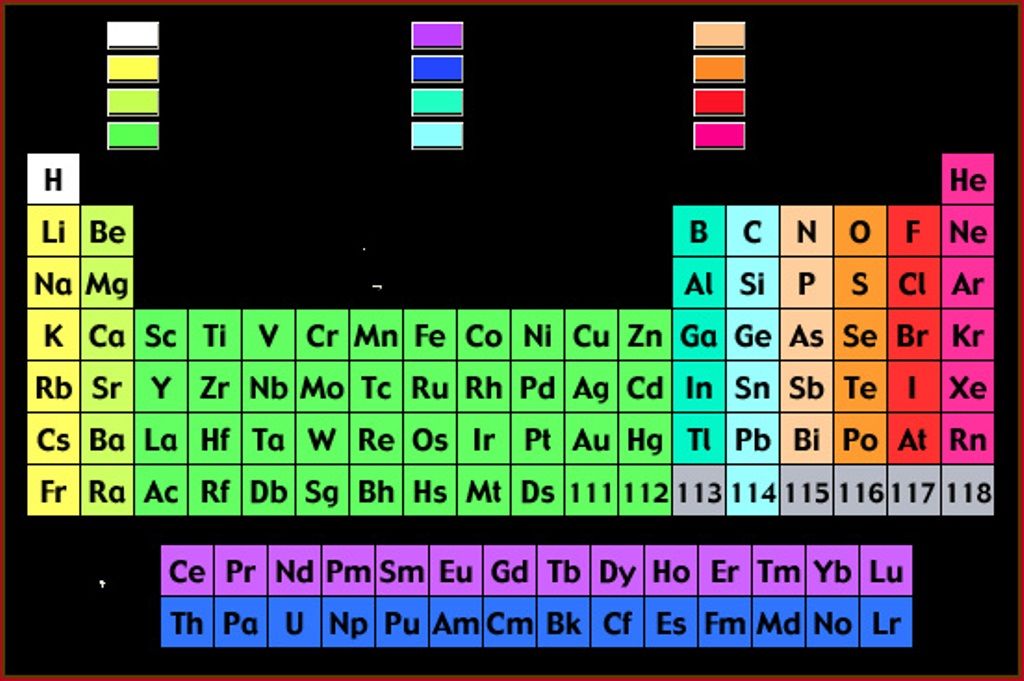 Detail Periodic Table Hd Nomer 41