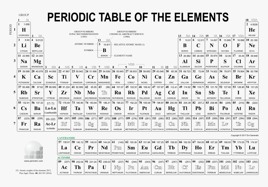 Detail Periodic Table Hd Nomer 42