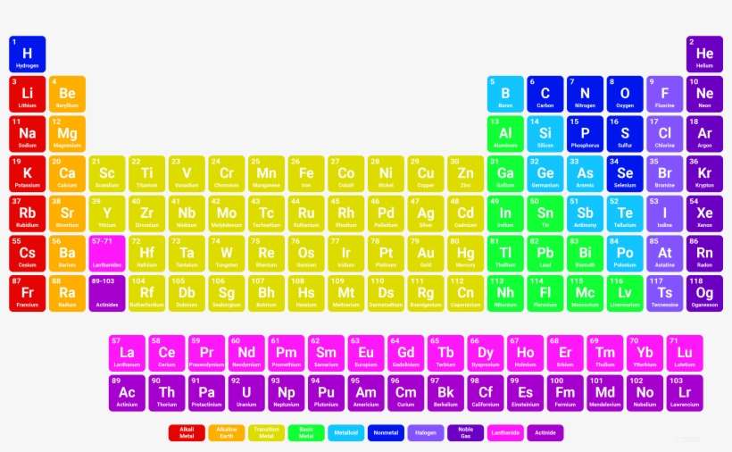 Detail Periodic Table Hd Nomer 45