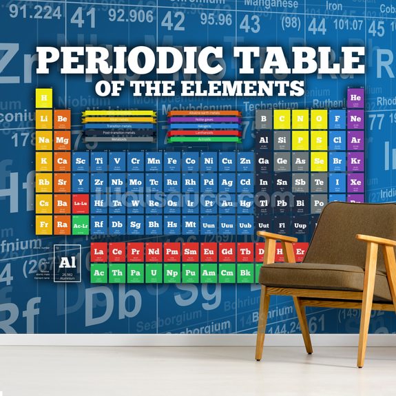 Detail Periodic Table Wallpaper Nomer 40