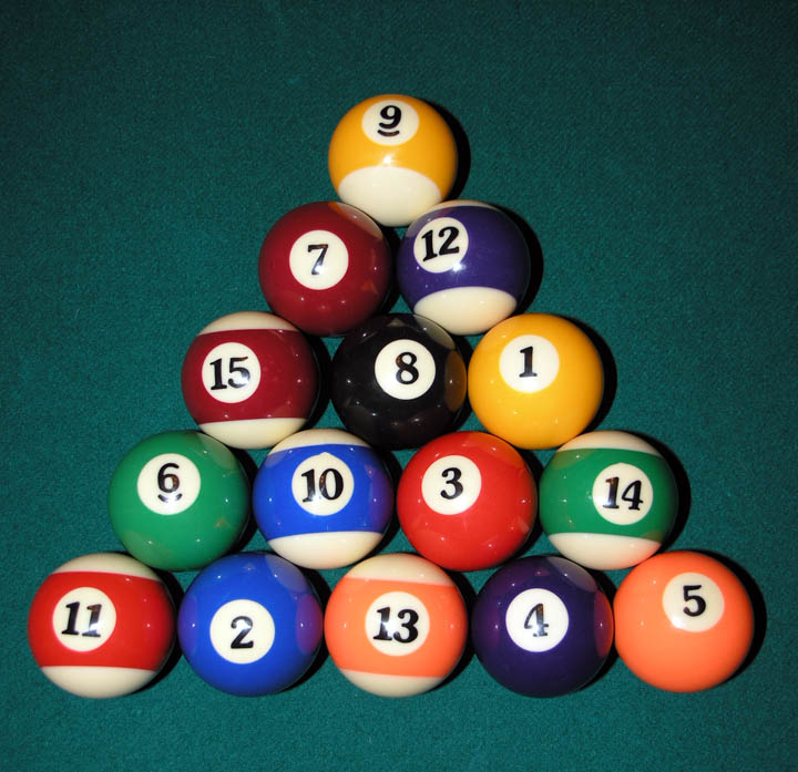 Detail Permainan Billiard 15 Ball Nomer 2