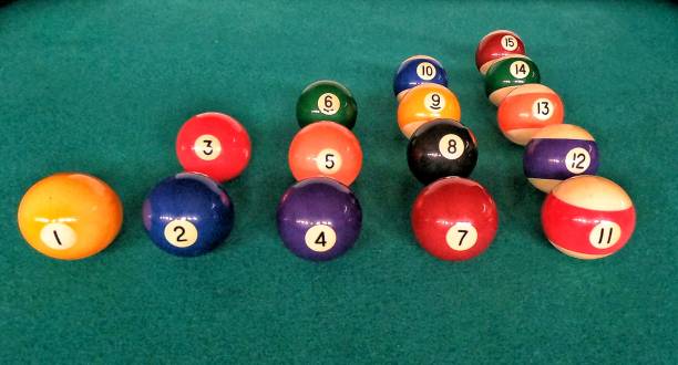 Detail Permainan Billiard 15 Ball Nomer 19