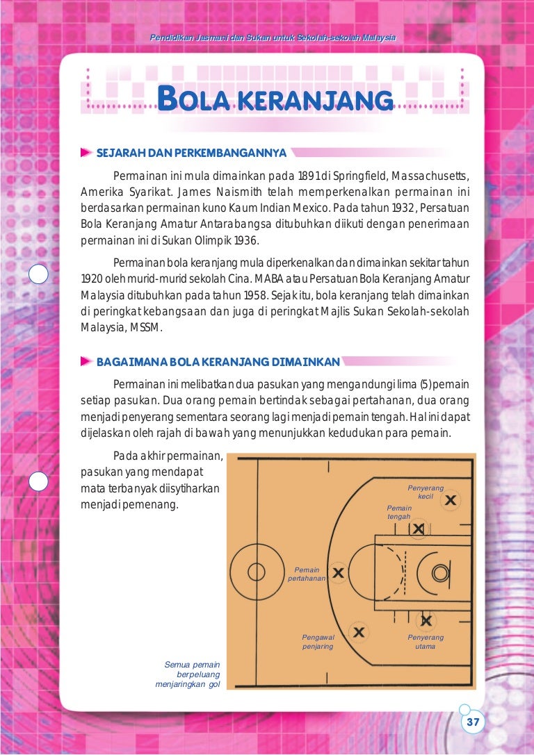 Detail Permainan Bola Keranjang Nomer 6