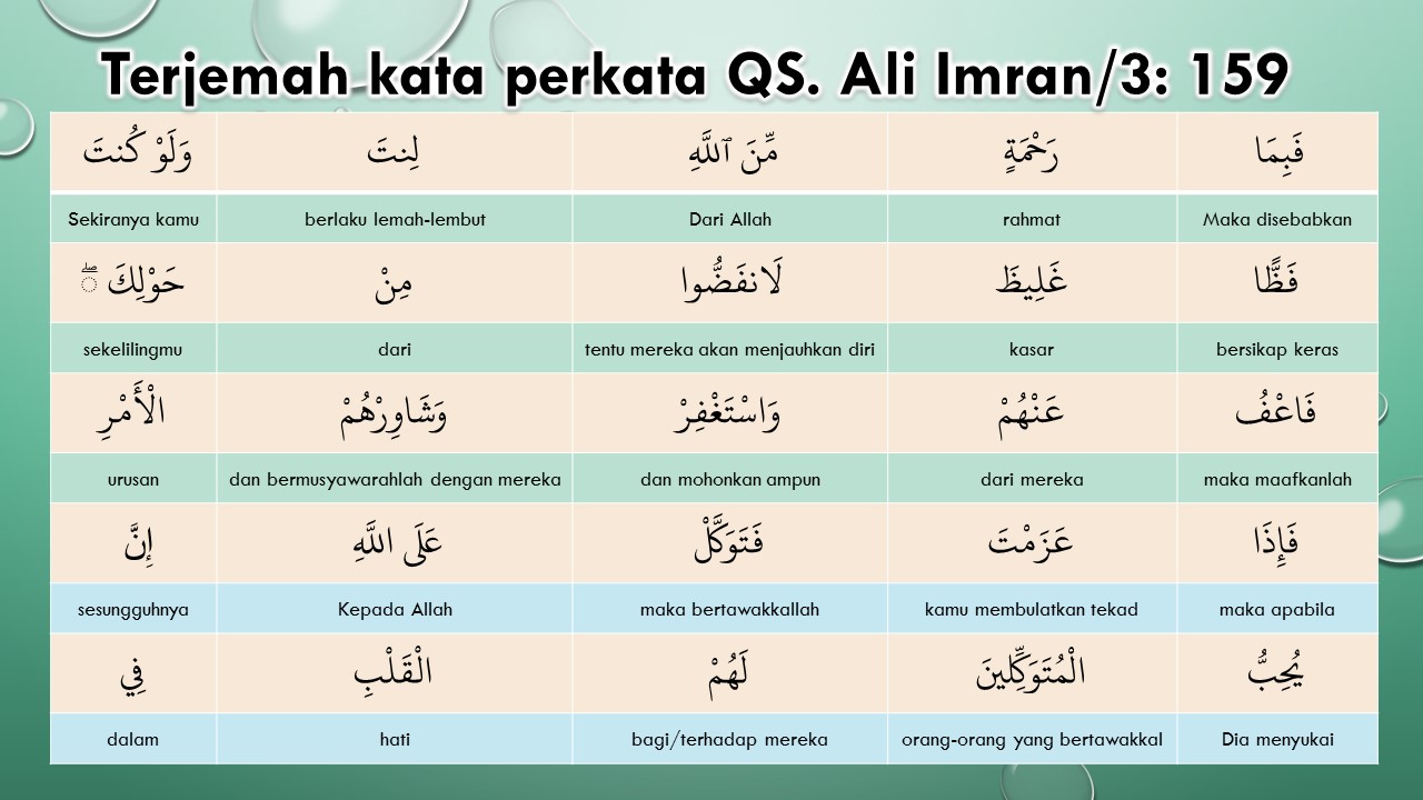 Detail Makna Surat Al Imran Ayat 159 Nomer 39