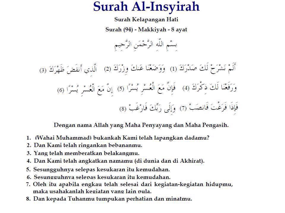 Detail Makna Surat Al Insyirah Nomer 10