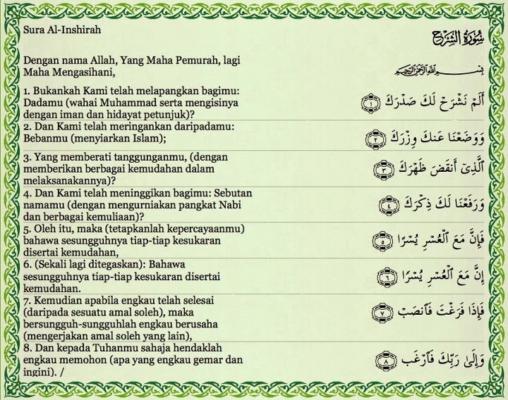 Detail Makna Surat Al Insyirah Nomer 11