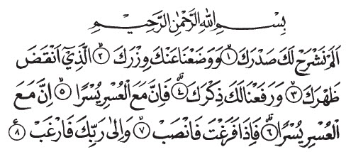 Detail Makna Surat Al Insyirah Nomer 42