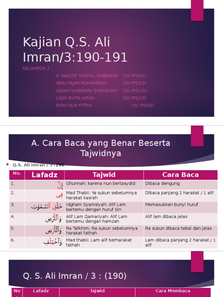 Detail Makna Surat Ali Imran Ayat 190 191 Nomer 25