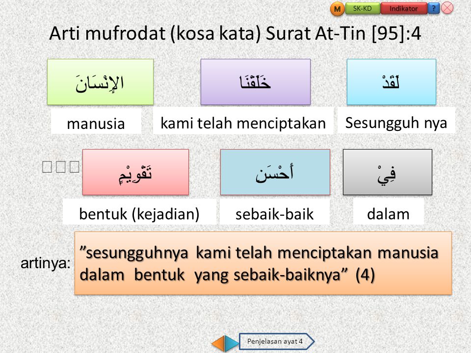 Detail Makna Surat At Tin Ayat 4 Nomer 49