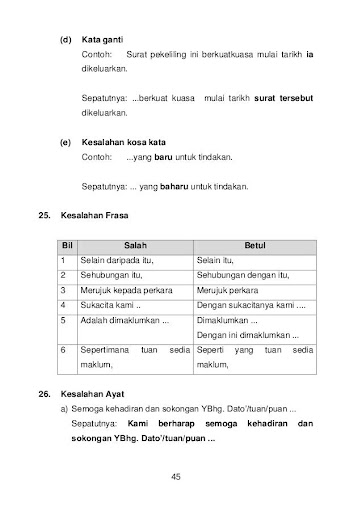 Detail Maksud Cc Dalam Surat Nomer 28