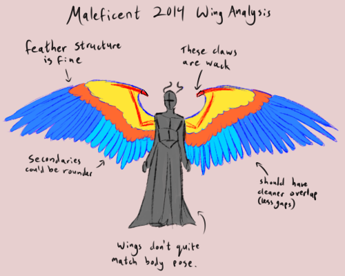 Detail Maleficent Wings Png Nomer 27