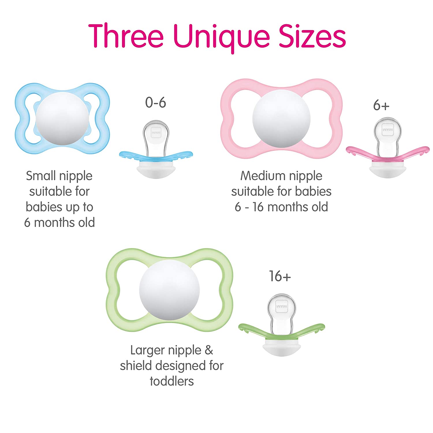 Detail Mam Pacifier 16 Months Nomer 34