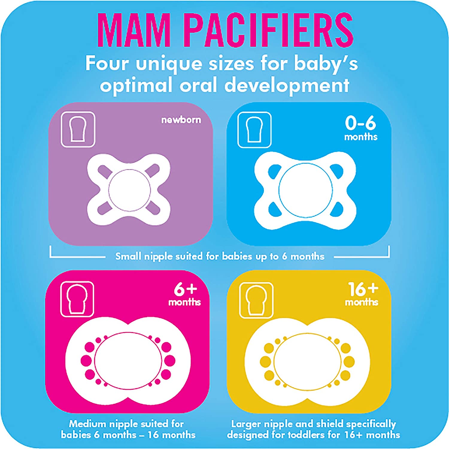 Detail Mam Pacifier 16 Months Nomer 48